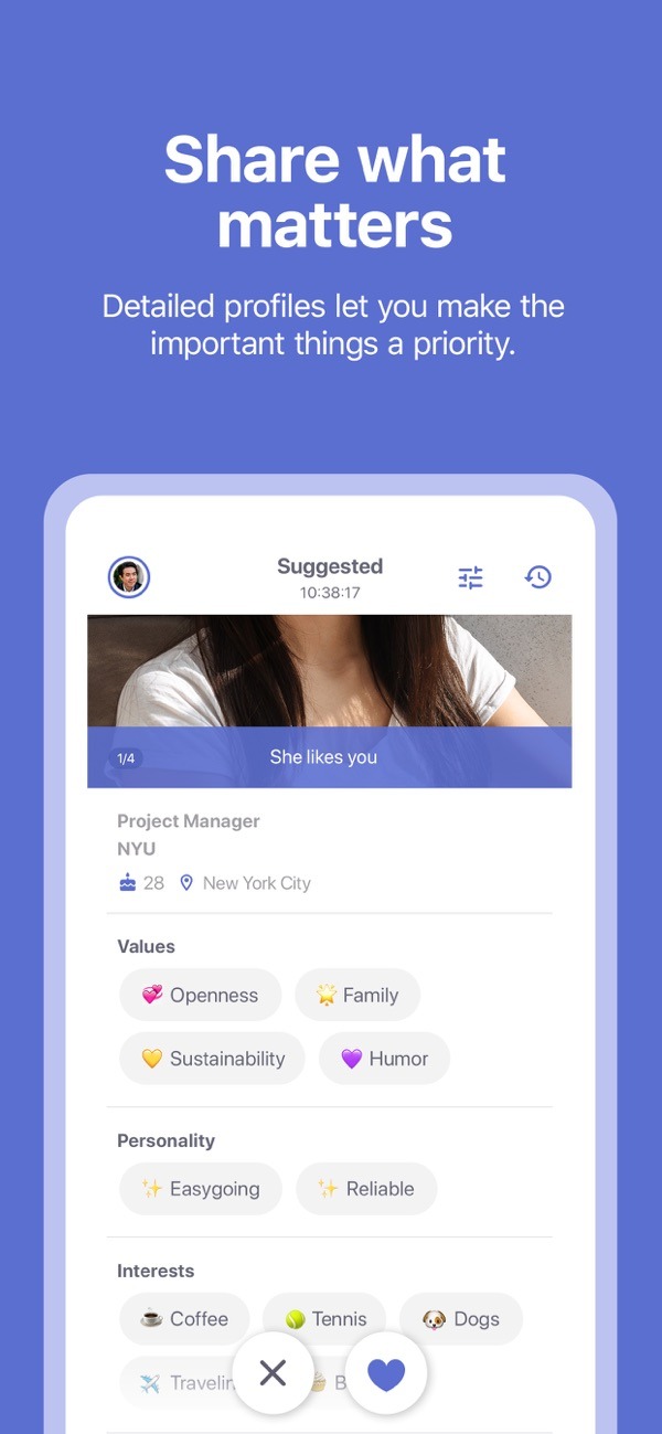 Detailed Profiles